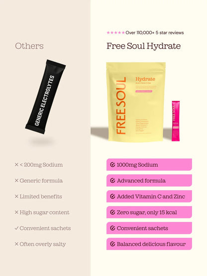 Free Soul Hydrate Electrolyte Powder